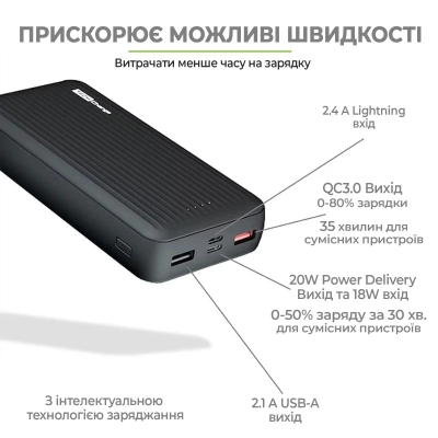 Батарея универсальная TechCharge 20000mAh, PD/18W, QC/3.0 (1742)