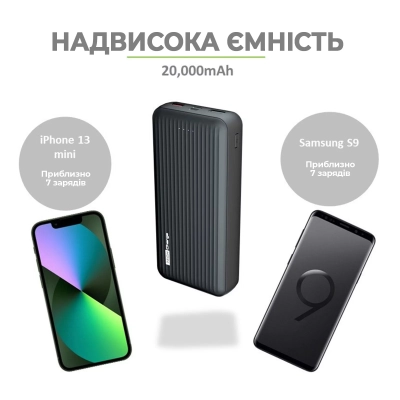 Батарея универсальная TechCharge 20000mAh, PD/18W, QC/3.0 (1742)