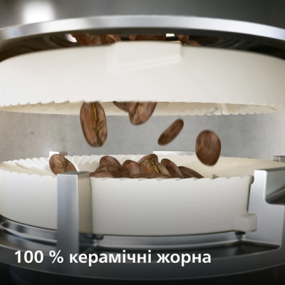 Кофемашина Philips EP3343/50