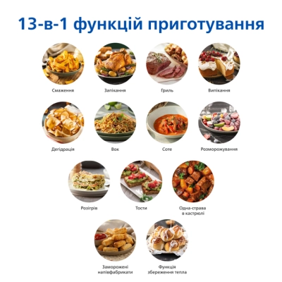 Мультипечь Philips Ovi digital Series 2000 (NA221/00)