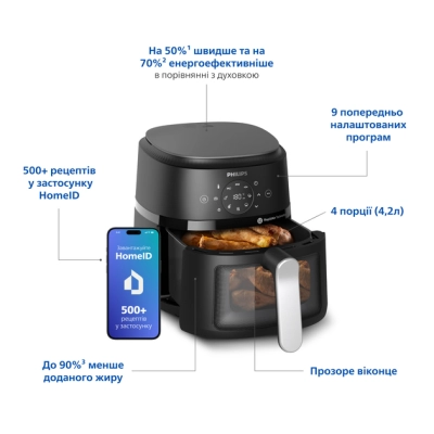 Мультипечь Philips Ovi digital Series 2000 (NA221/00)