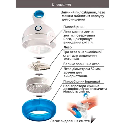 Машинка для чистки трикотажа Grunhelm GLR360U
