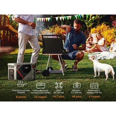 Зарядная станция Litheli 1800W 1069Wh (U20EH17-0U200)