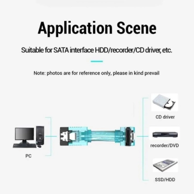 Кабель для передачи данных SATA 3.0 7pin F/F 0.5m L Blue Vention (KDDSD)