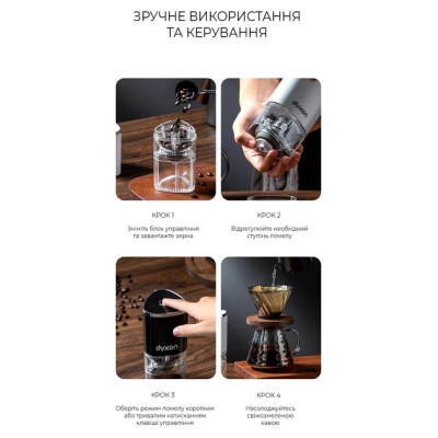Кофемолка DYXON MEGAGRIND 155 Black (DXNKMMGGD155B)