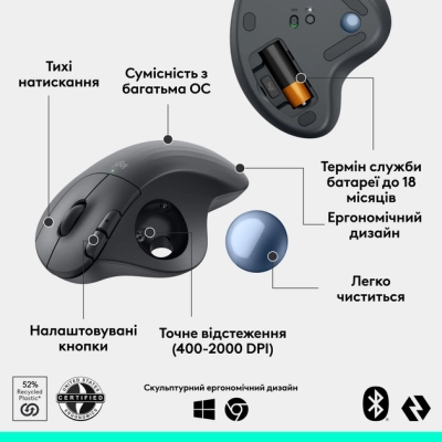 Мышка Logitech Ergo M575S Wireless Trackball Graphite (910-007029)