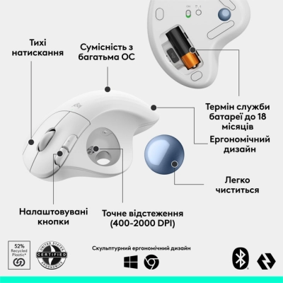 Мышка Logitech Ergo M575S Wireless Trackball Off-white (910-007030)