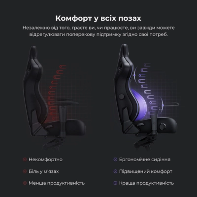 Кресло игровое Anda Seat Kaiser 4 PVC Size L Violet (AD12YDDC-L-20-V-PV/C)
