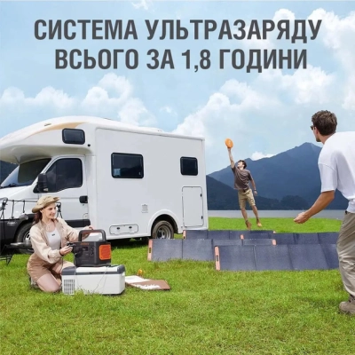 Зарядная станция Jackery Explorer 1000 Plus 1264Ah (Explorer-1000PLS)