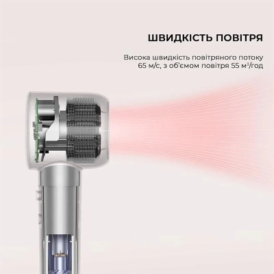 Фен Dreame Gleam Pink (AHD12A-PK)