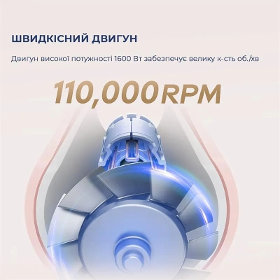 Фен Dreame Gleam Pink (AHD12A-PK)