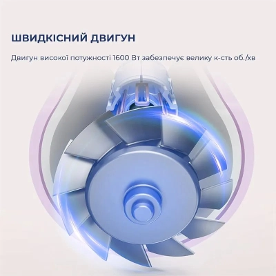 Фен Dreame Gleam Purple (AHD12A-PPL)