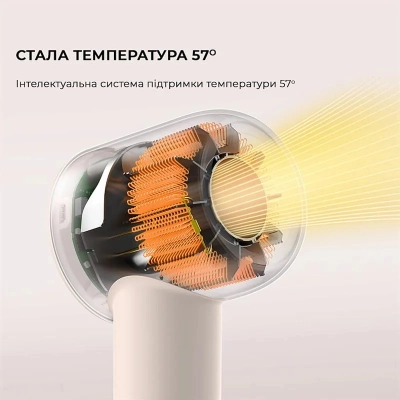 Фен Dreame Gleam White (AHD12A-WH)