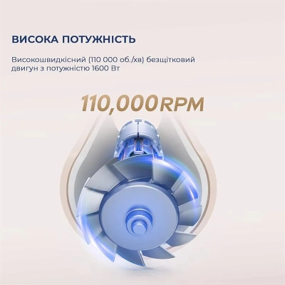 Фен Dreame Gleam White (AHD12A-WH)