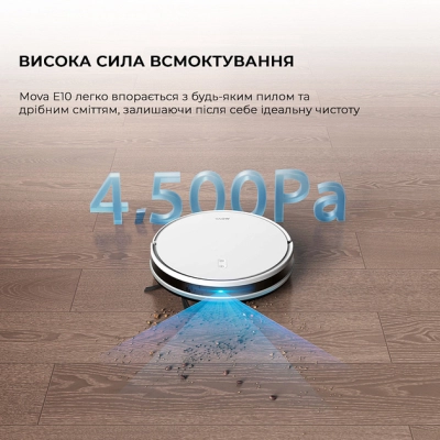 Пылесос Dreame Bot Mova E10 (RGE12GA)