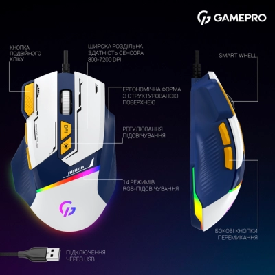 Мышка GamePro GM300BL USB Blue/White (GM300BL)