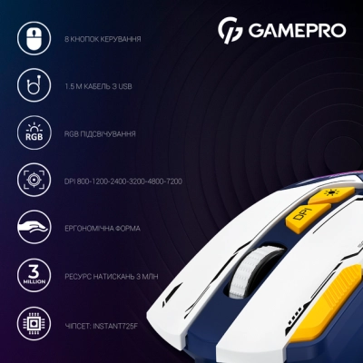 Мышка GamePro GM300BL USB Blue/White (GM300BL)