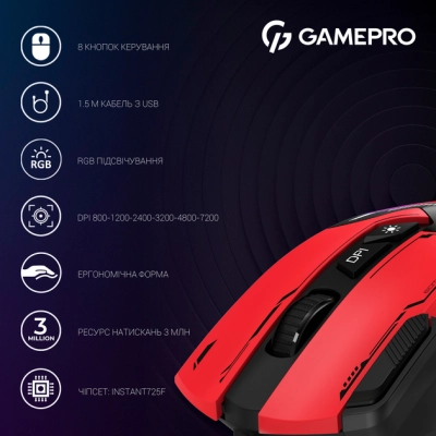 Мышка GamePro GM300R USB Red/Black (GM300R)