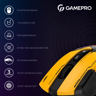 Мышка GamePro GM300Y USB Yellow/Black (GM300Y)