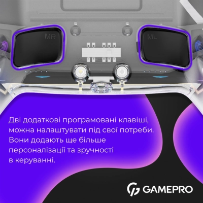Геймпад GamePro GPS13T BT 5.3/USB/PC/iOS/Android/PS3/PS4 RGB Transparent (GPS13T)