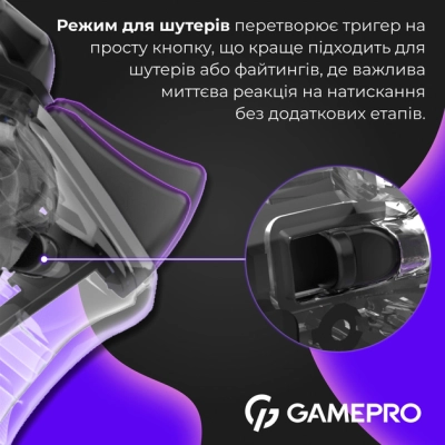 Геймпад GamePro GPX13T 2.4G/BT 5.1/USB/PC/iOS/Android RGB Transparent (GPX13T)