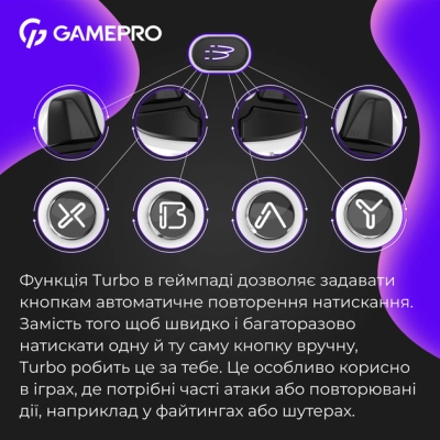 Геймпад GamePro GPX13W 2.4G/BT 5.1/USB/PC/iOS/Android RGB White (GPX13W)