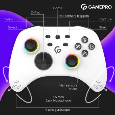 Геймпад GamePro GPX13W 2.4G/BT 5.1/USB/PC/iOS/Android RGB White (GPX13W)