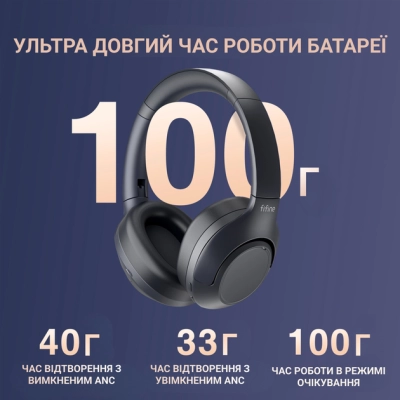 Наушники Fifine X3 Wireless Black (X3)