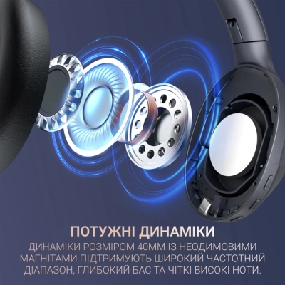 Наушники Fifine X3 Wireless Black (X3)
