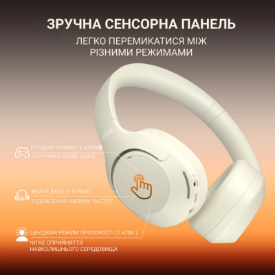 Наушники Fifine X3W Wireless White (X3W)