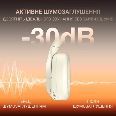 Наушники Fifine X3W Wireless White (X3W)