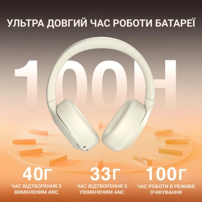 Наушники Fifine X3W Wireless White (X3W)