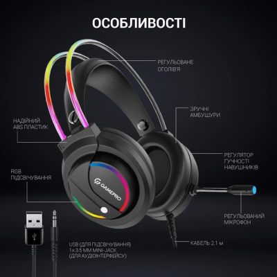Наушники GamePro HS733 Black (HS733)