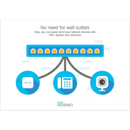 Коммутатор сетевой Cisco CBS220-24T-4G-EU