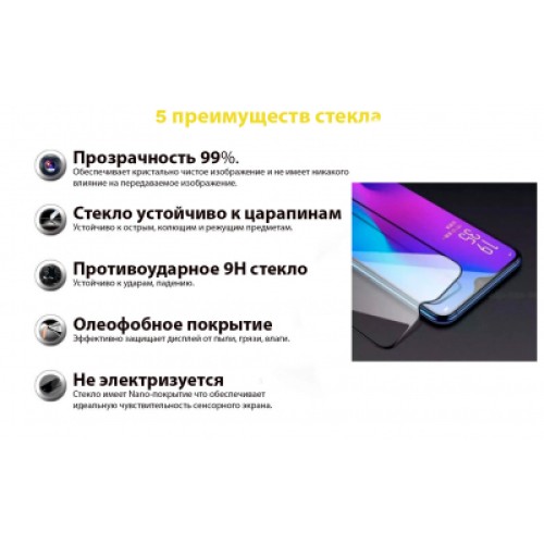 Стекло защитное BeCover Vivo Y1S Black (706484)