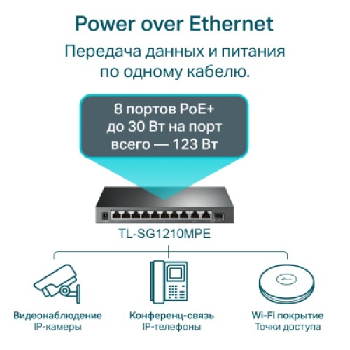 Коммутатор сетевой TP-Link TL-SG1210MPE