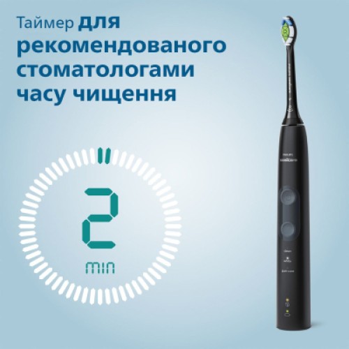 Электрическая зубная щетка Philips HX6850/47