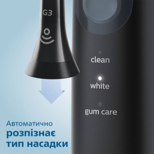 Электрическая зубная щетка Philips HX6850/47