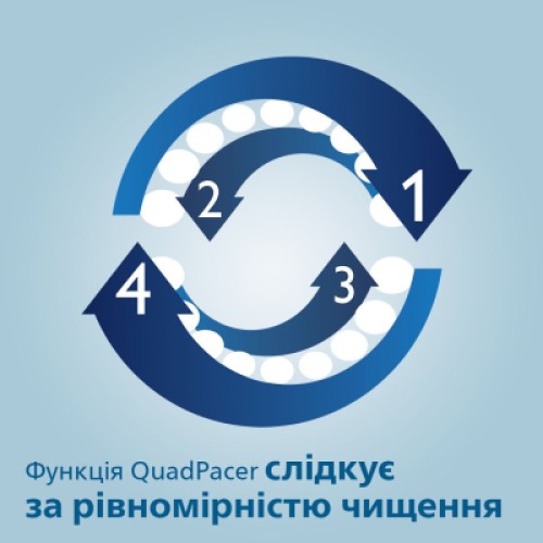 Электрическая зубная щетка Philips HX6850/47