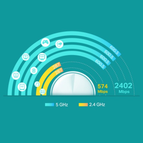 Точка доступа Wi-Fi TP-Link DECO X60 2PK AX3000 1xGE LAN 1xGE WAN MU-MIMO OFDMA MESH (DECO-X60-2-PACK)