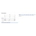Лампочка Philips Ecofit LEDtube 600mm 8W 865 T8 RCA I (929001276337)
