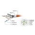 Патч-корд 5м S/FTP Cat 6A CU LSZH red Cablexpert (PP6A-LSZHCU-R-5M)