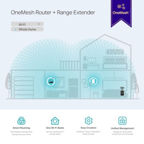 Ретранслятор TP-Link RE300
