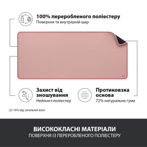 Коврик для мышки Logitech Desk Mat Studio Series Darker Rose (956-000053)