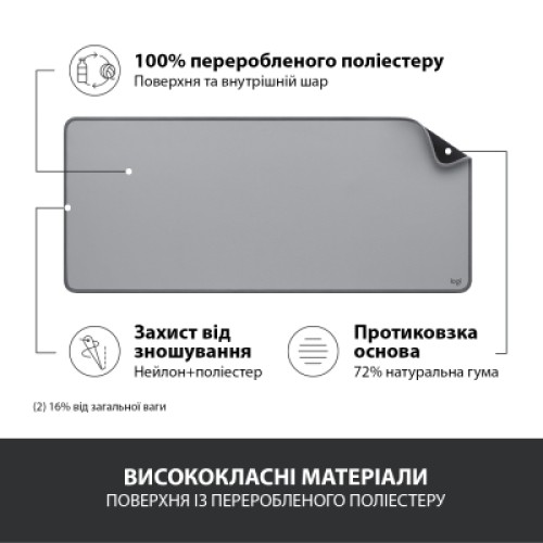 Коврик для мышки Logitech Desk Mat Studio Series Mid Grey (956-000052)