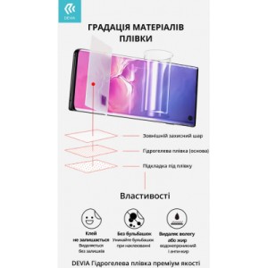 Пленка защитная Devia VIVO Y33s (DV-SM-Y33s)