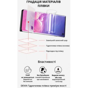 Пленка защитная Devia case friendly Samsung Galaxy A73 (DV-SM-A73U)