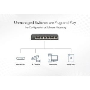 Комутатор мережевий Netgear GS324-200EUS