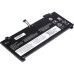 Аккумулятор для ноутбука PowerPlant LENOVO IdeaPad S530 (L17C4PF0) 15.2V 2900mAh (NB481200)