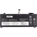 Аккумулятор для ноутбука PowerPlant LENOVO IdeaPad S530 (L17C4PF0) 15.2V 2900mAh (NB481200)